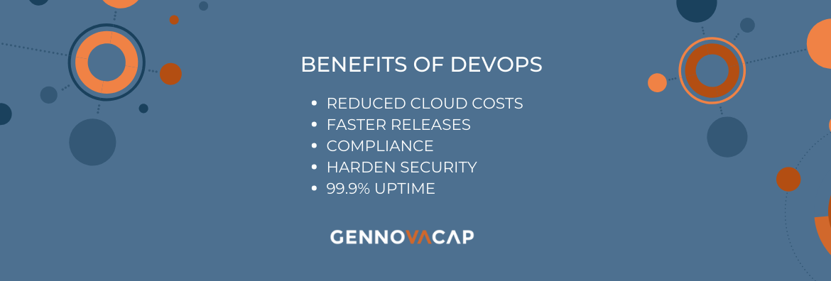 Devops Automation and Devops Best Practices for Scaling Startups